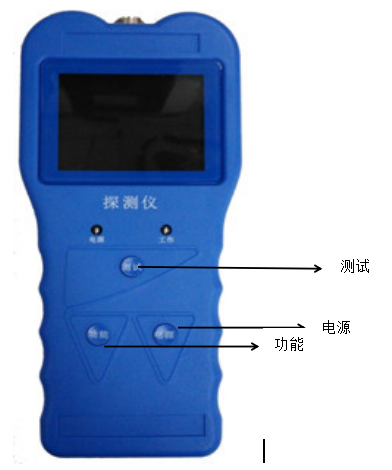 QDB-101直流接地智能快速查找仪