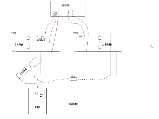 QDB-101直流接地智能快速查找仪