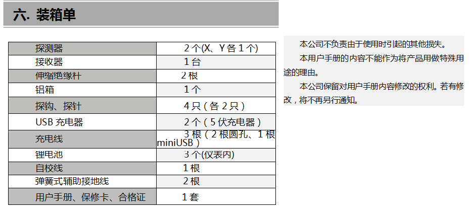 SUTE320A无线高压核相仪