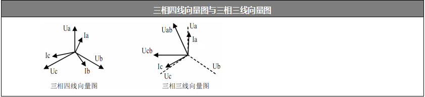 SUTE320A无线高压核相仪