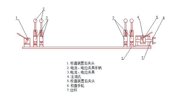 ZDCY-80智能直流低压电阻测试仪